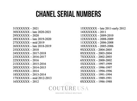 chanel serial number 73|Chanel style number lookup.